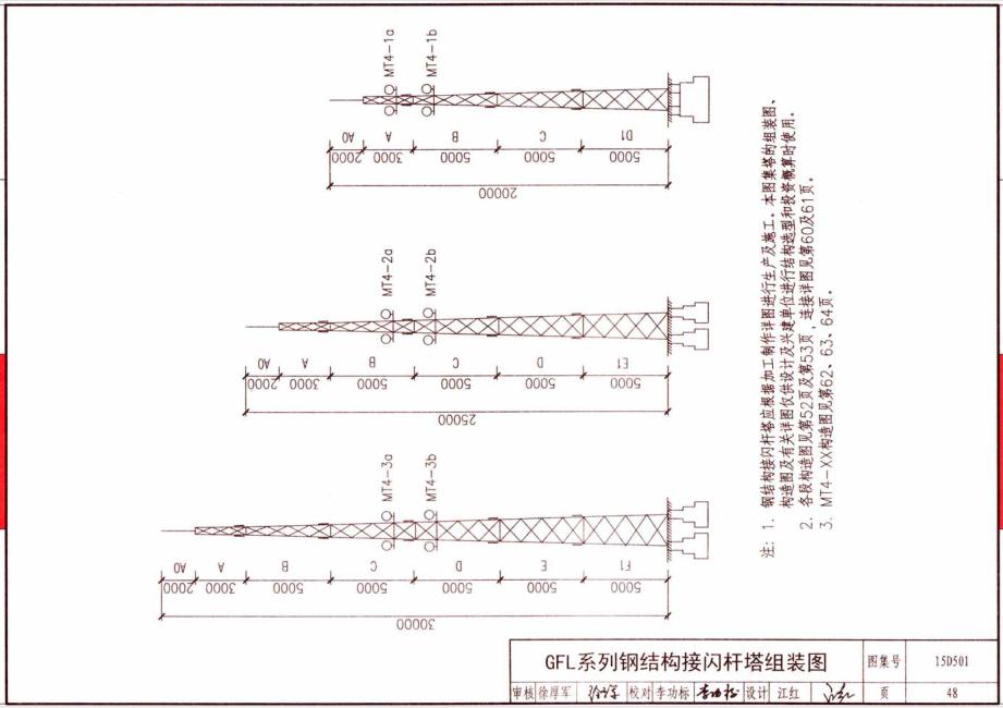 GFL系列鋼結(jié)構(gòu)接閃桿組裝圖