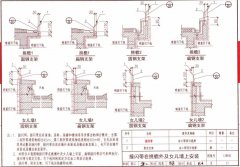 接閃帶在挑檐外及女兒墻上安裝圖集