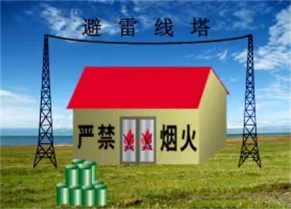 gfw系列鋼結構避雷線塔廠家