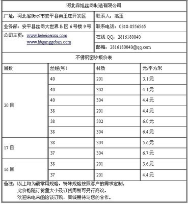 河北森旭絲網(wǎng) 專業(yè)銷售訂購18-30目不銹鋼窗紗，品質(zhì)保障，服務到位